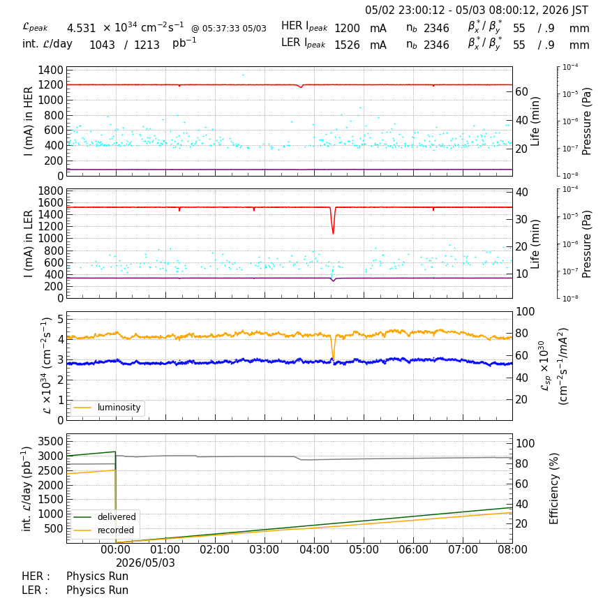 lumshift-20260503-0801.png lumshift-20260503-0801.png