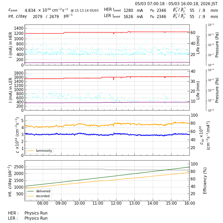 lumshift-20260503-1601.png lumshift-20260503-1601.png