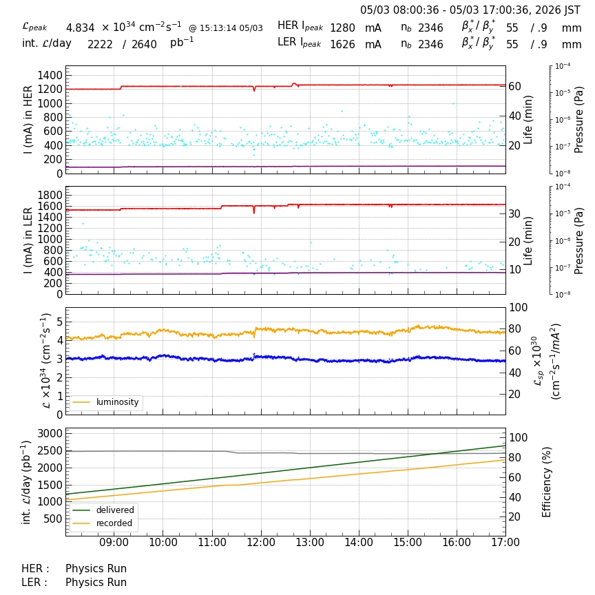 lumshift-20260503-1701.png lumshift-20260503-1701.png