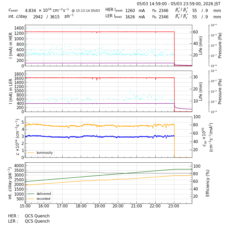 lumshift-20260504-0001.png lumshift-20260504-0001.png