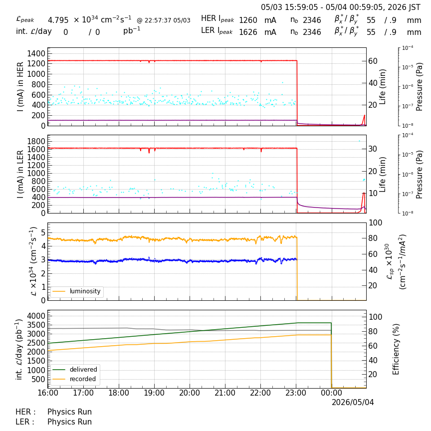 lumshift-20260504-0101.png lumshift-20260504-0101.png