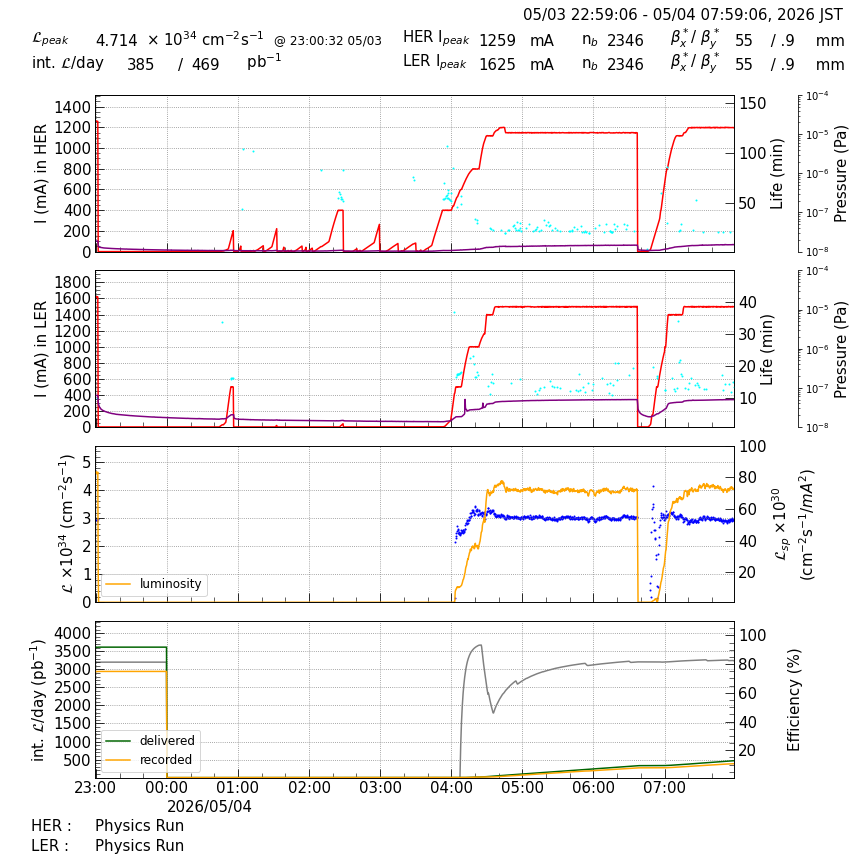 lumshift-20260504-0801.png lumshift-20260504-0801.png