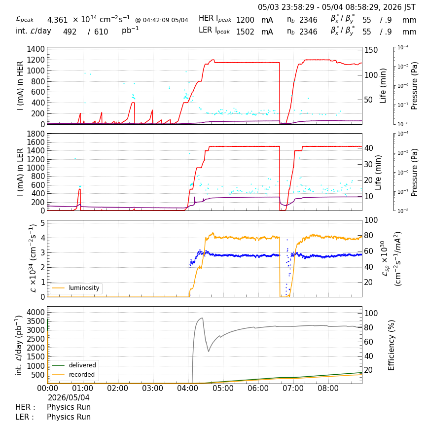 lumshift-20260504-0901.png lumshift-20260504-0901.png