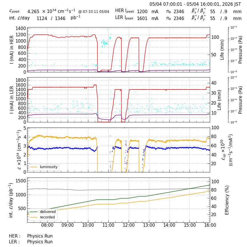 lumshift-20260504-1601.png lumshift-20260504-1601.png