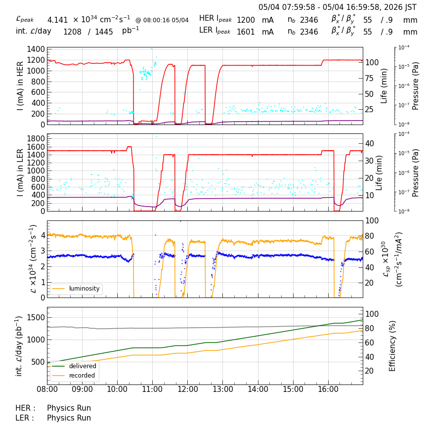 lumshift-20260504-1701.png lumshift-20260504-1701.png
