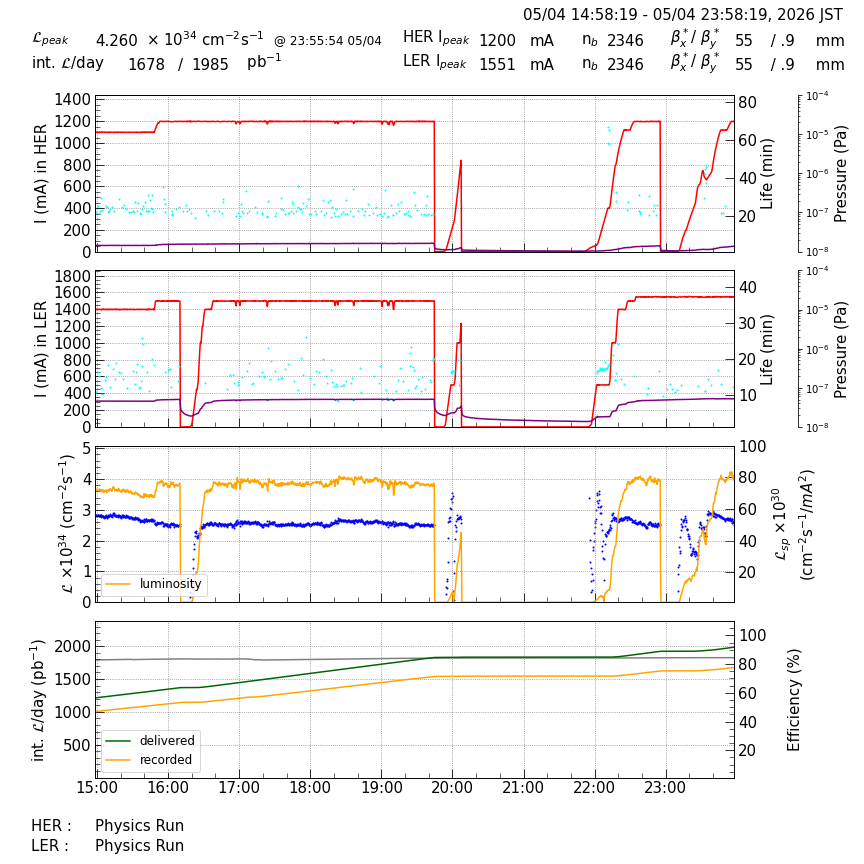 lumshift-20260505-0001.png lumshift-20260505-0001.png