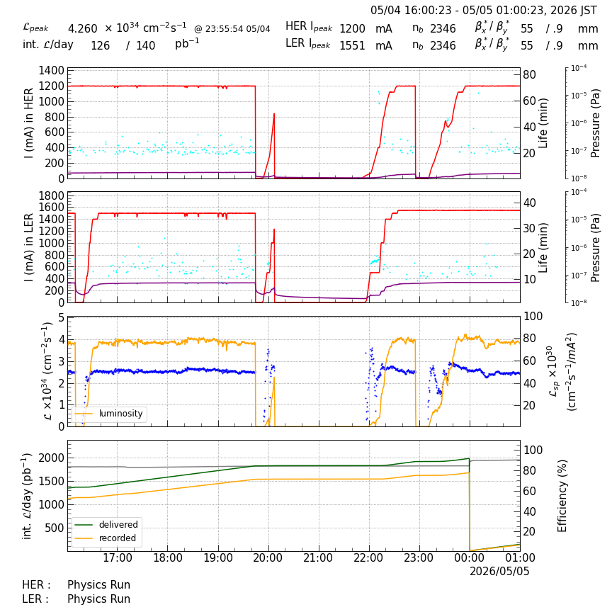 lumshift-20260505-0101.png lumshift-20260505-0101.png