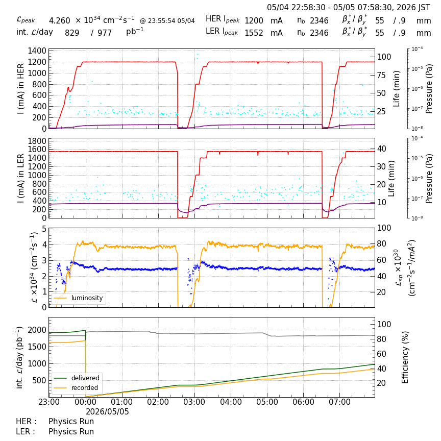 lumshift-20260505-0801.png lumshift-20260505-0801.png