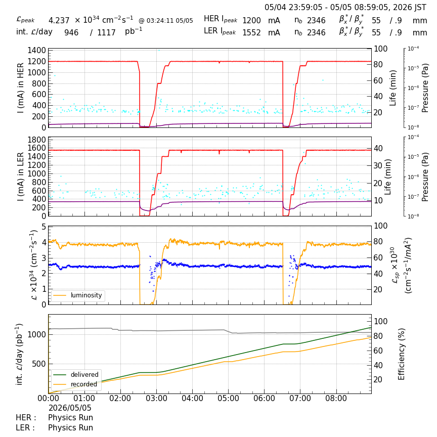 lumshift-20260505-0901.png lumshift-20260505-0901.png