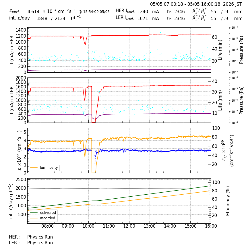 lumshift-20260505-1601.png lumshift-20260505-1601.png
