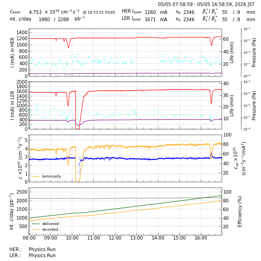 lumshift-20260505-1701.png lumshift-20260505-1701.png