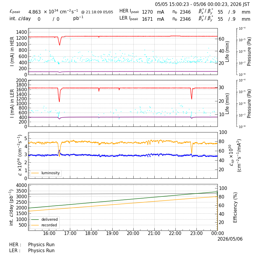 lumshift-20260506-0001.png lumshift-20260506-0001.png