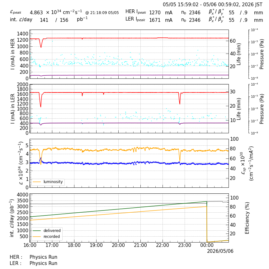 lumshift-20260506-0101.png lumshift-20260506-0101.png