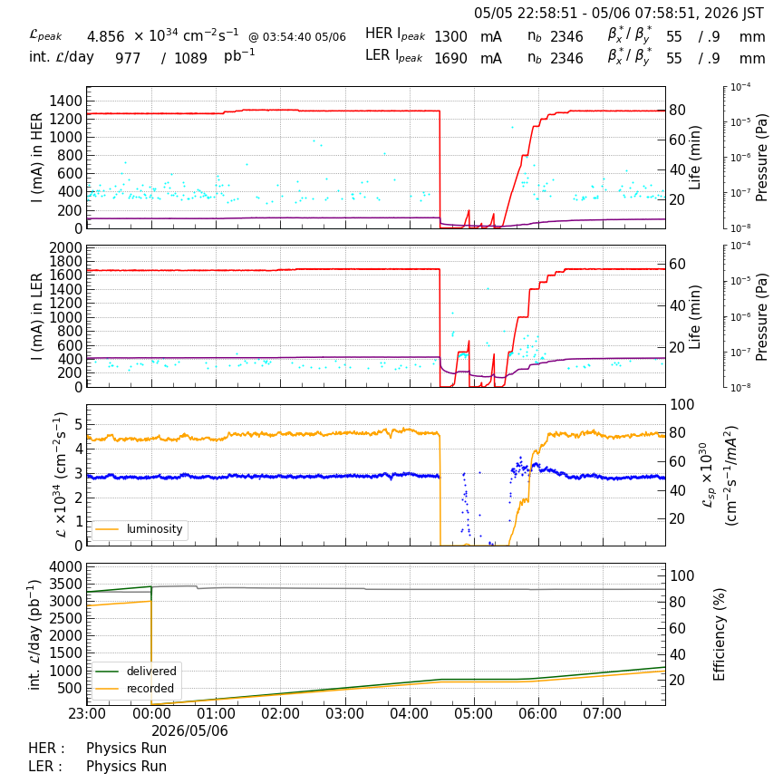 lumshift-20260506-0801.png lumshift-20260506-0801.png