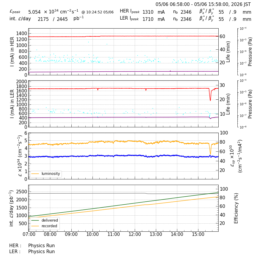 lumshift-20260506-1601.png lumshift-20260506-1601.png