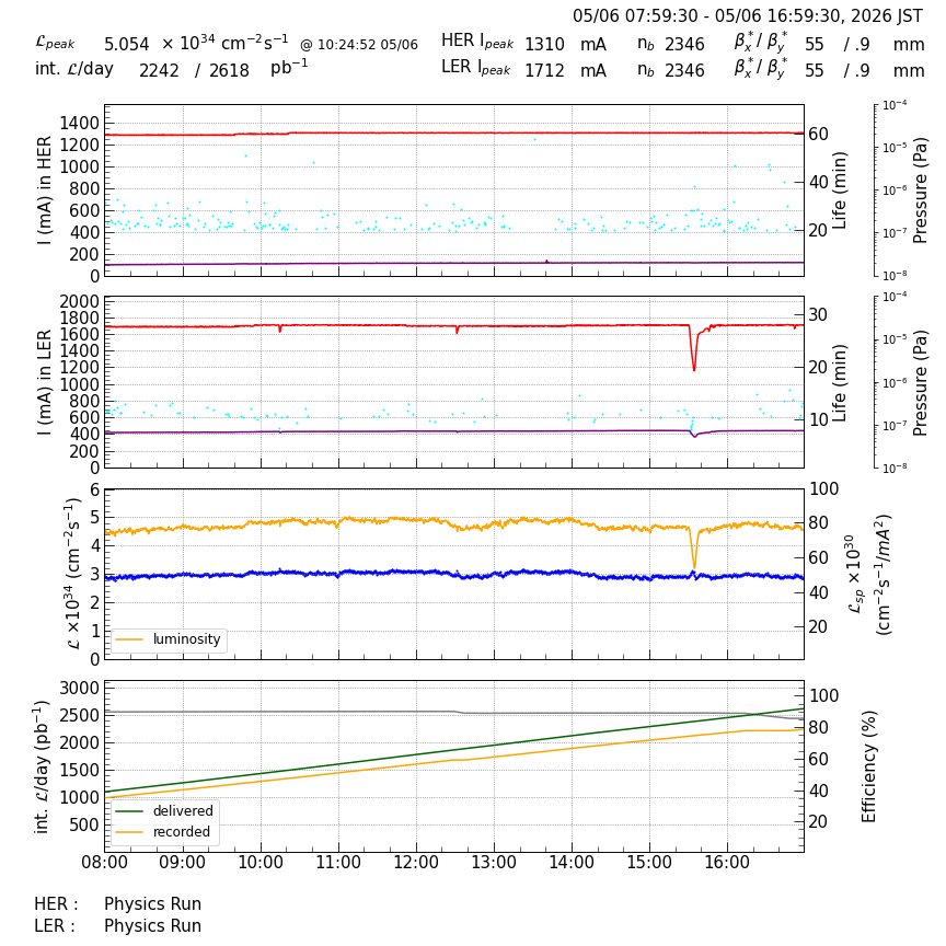 lumshift-20260506-1701.png lumshift-20260506-1701.png