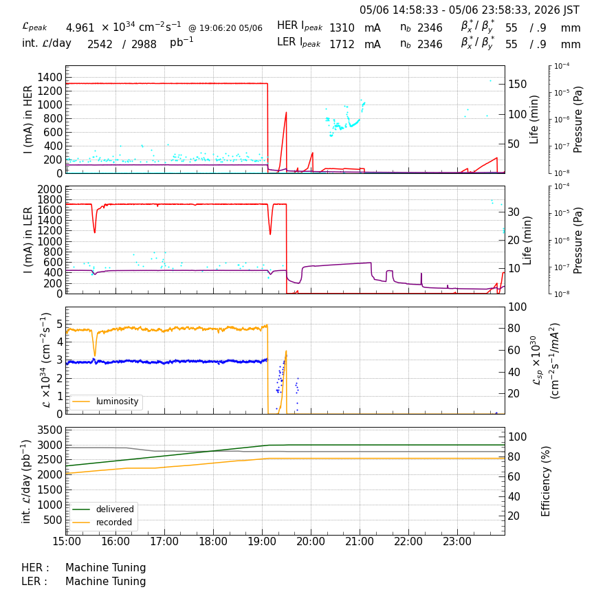 lumshift-20260507-0001.png lumshift-20260507-0001.png