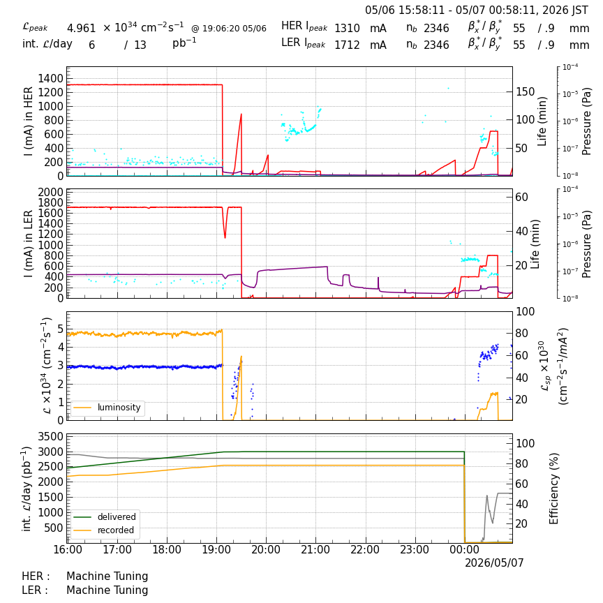 lumshift-20260507-0101.png lumshift-20260507-0101.png