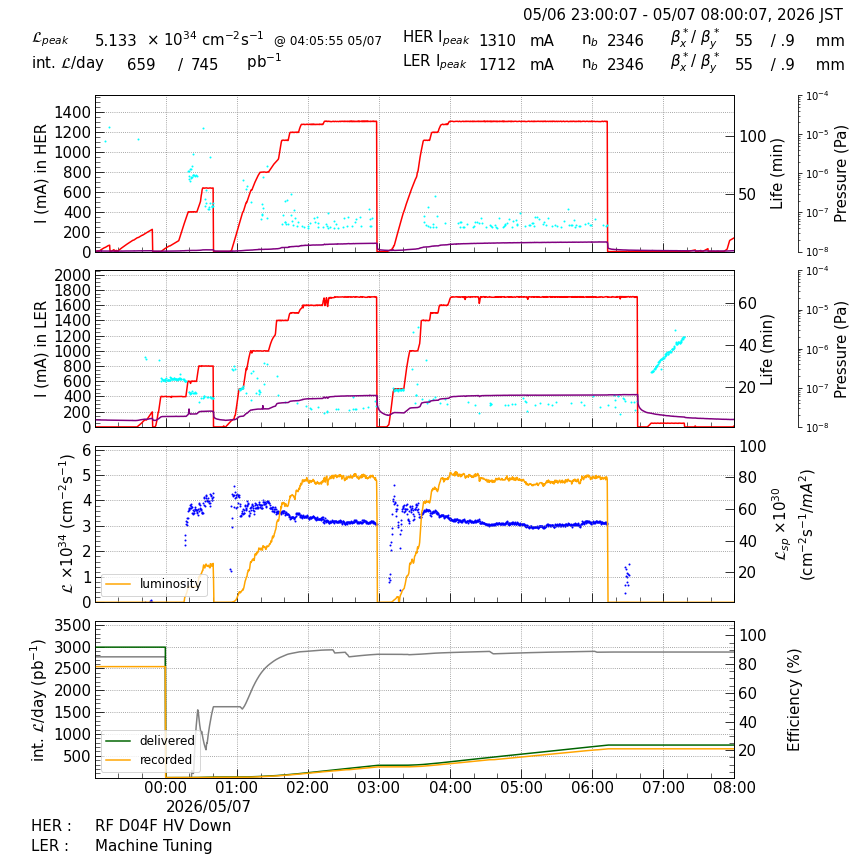 lumshift-20260507-0801.png lumshift-20260507-0801.png