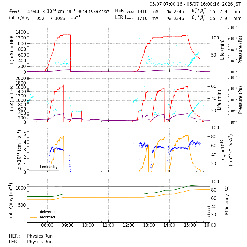 lumshift-20260507-1601.png lumshift-20260507-1601.png