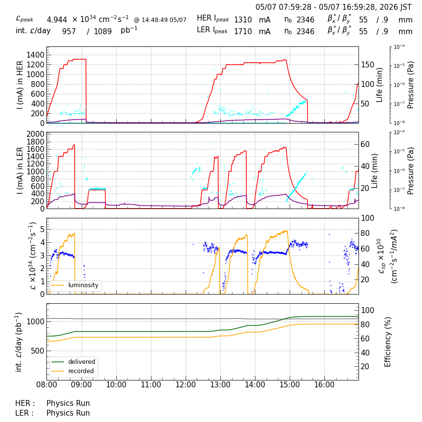 lumshift-20260507-1701.png lumshift-20260507-1701.png