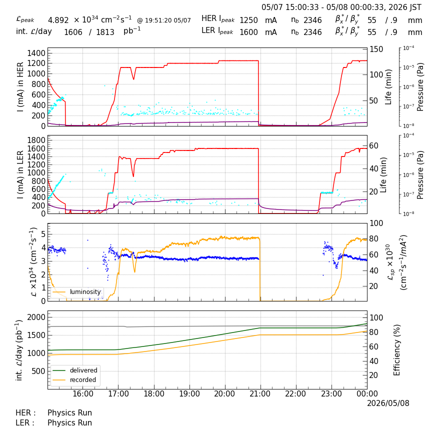 lumshift-20260508-0001.png lumshift-20260508-0001.png