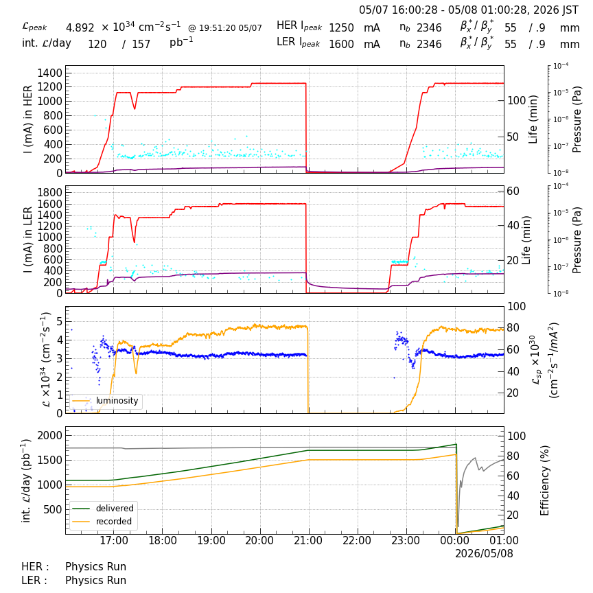 lumshift-20260508-0101.png lumshift-20260508-0101.png