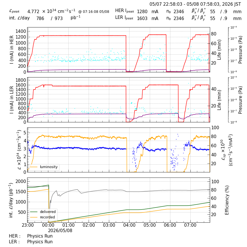 lumshift-20260508-0801.png lumshift-20260508-0801.png