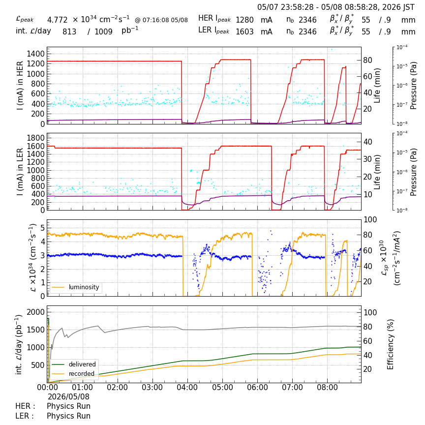 lumshift-20260508-0901.png lumshift-20260508-0901.png