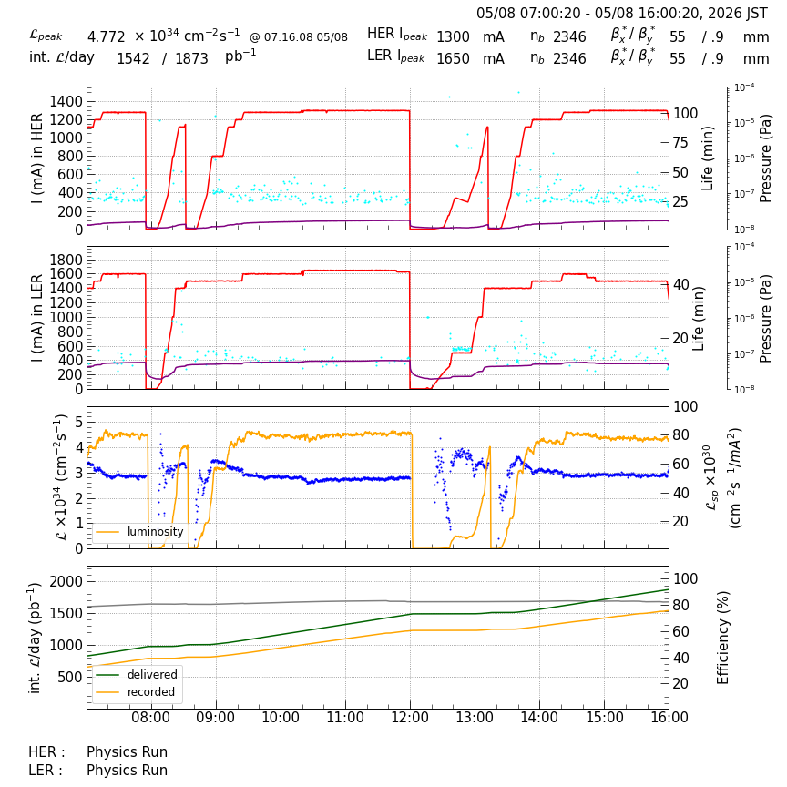 lumshift-20260508-1601.png lumshift-20260508-1601.png