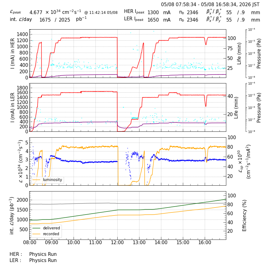lumshift-20260508-1701.png lumshift-20260508-1701.png