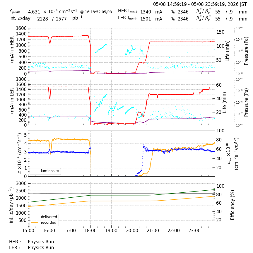 lumshift-20260509-0001.png lumshift-20260509-0001.png