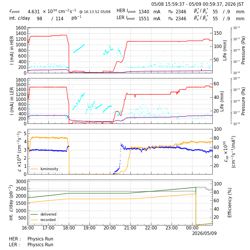 lumshift-20260509-0101.png lumshift-20260509-0101.png