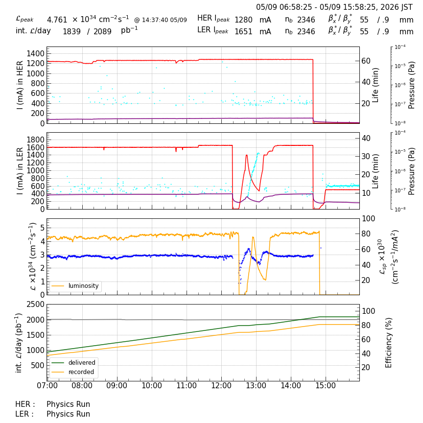 lumshift-20260509-1601.png lumshift-20260509-1601.png