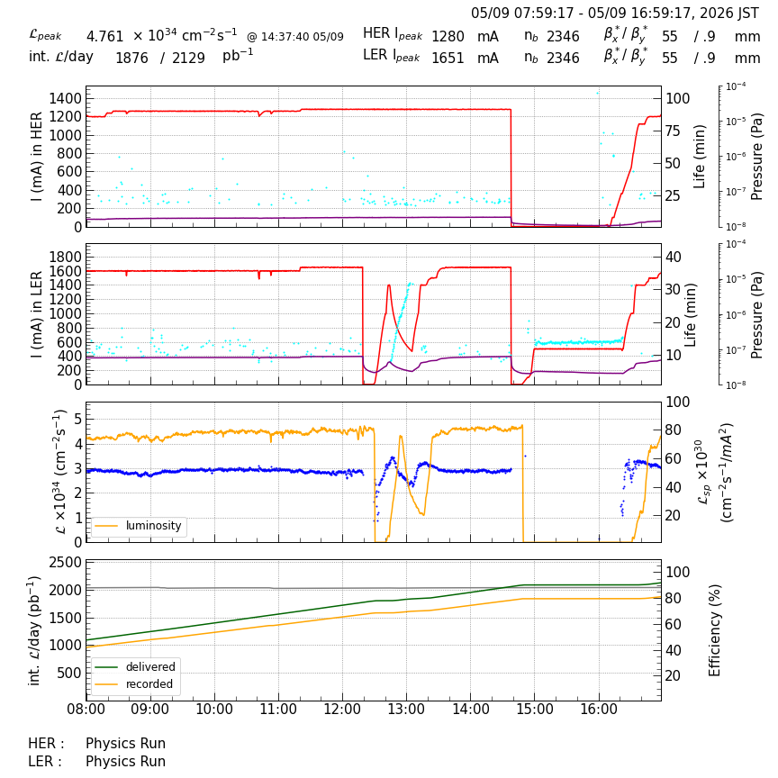lumshift-20260509-1701.png lumshift-20260509-1701.png