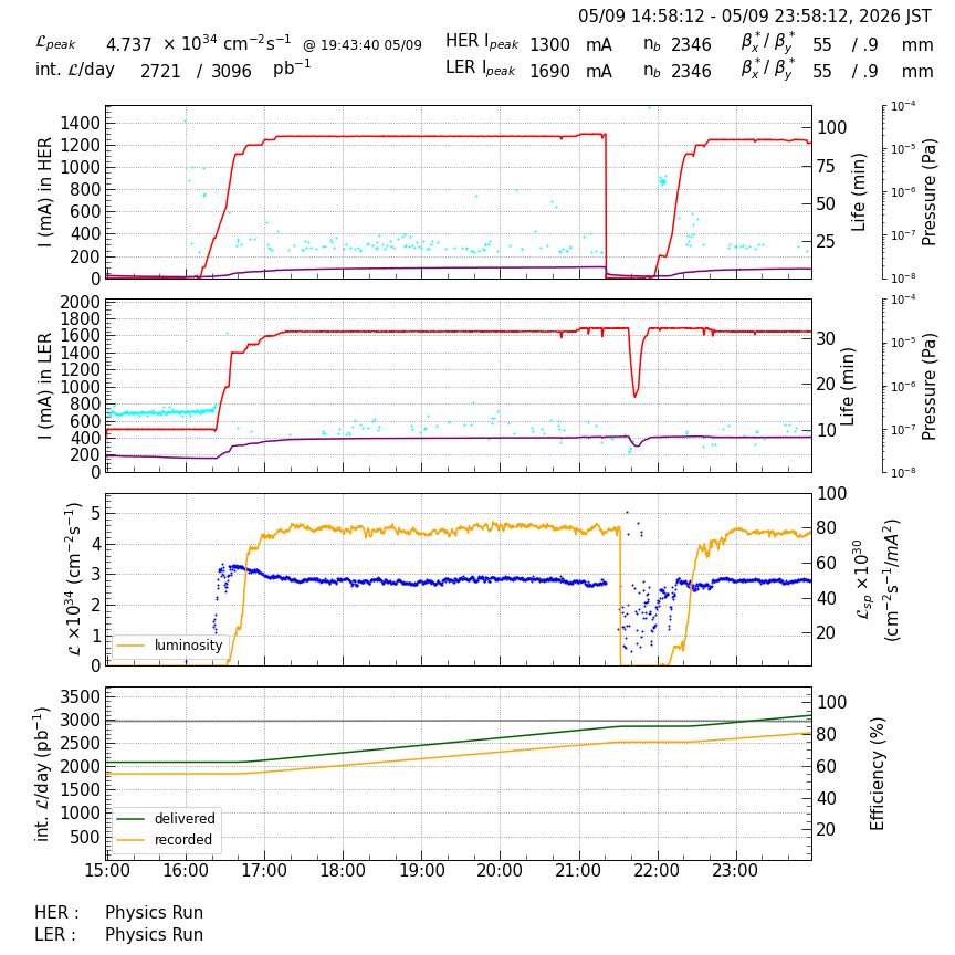 lumshift-20260510-0001.png lumshift-20260510-0001.png