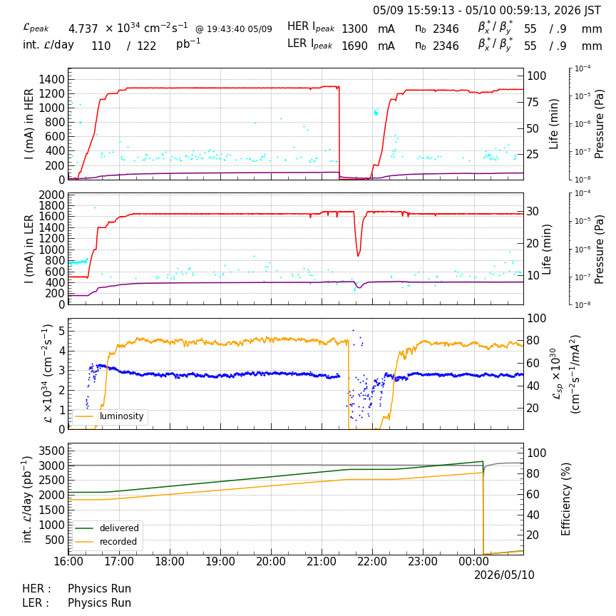 lumshift-20260510-0101.png lumshift-20260510-0101.png