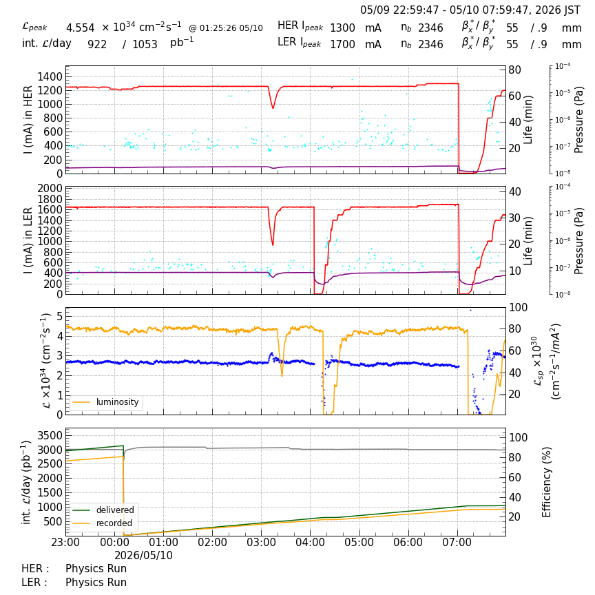 lumshift-20260510-0801.png lumshift-20260510-0801.png