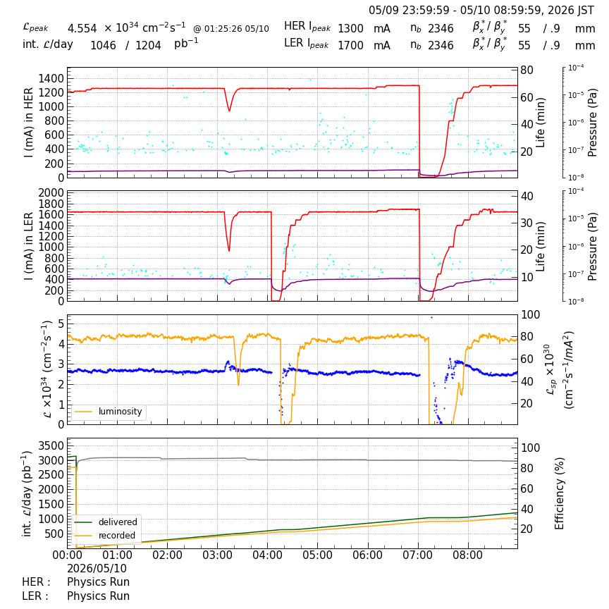lumshift-20260510-0901.png lumshift-20260510-0901.png