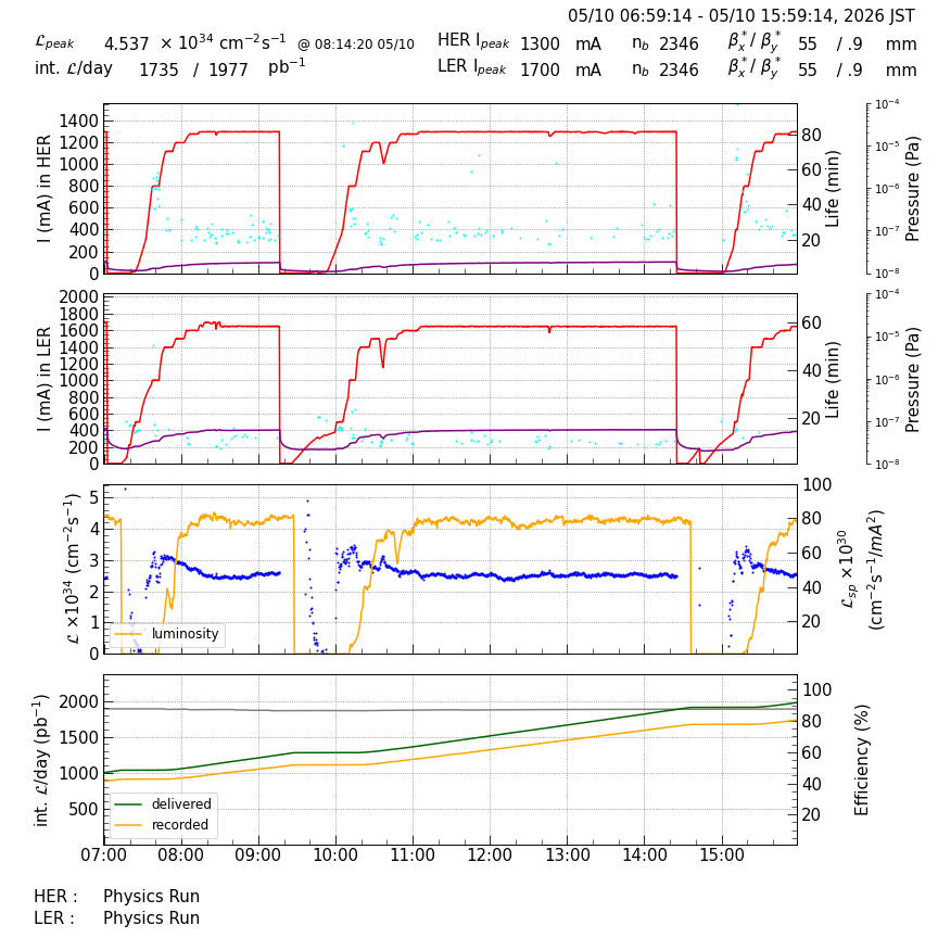 lumshift-20260510-1601.png lumshift-20260510-1601.png