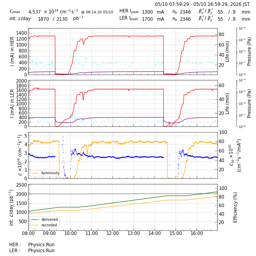 lumshift-20260510-1701.png lumshift-20260510-1701.png