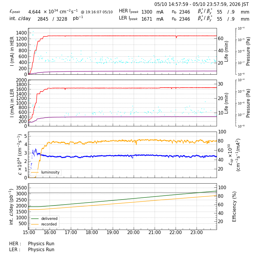 lumshift-20260511-0001.png lumshift-20260511-0001.png