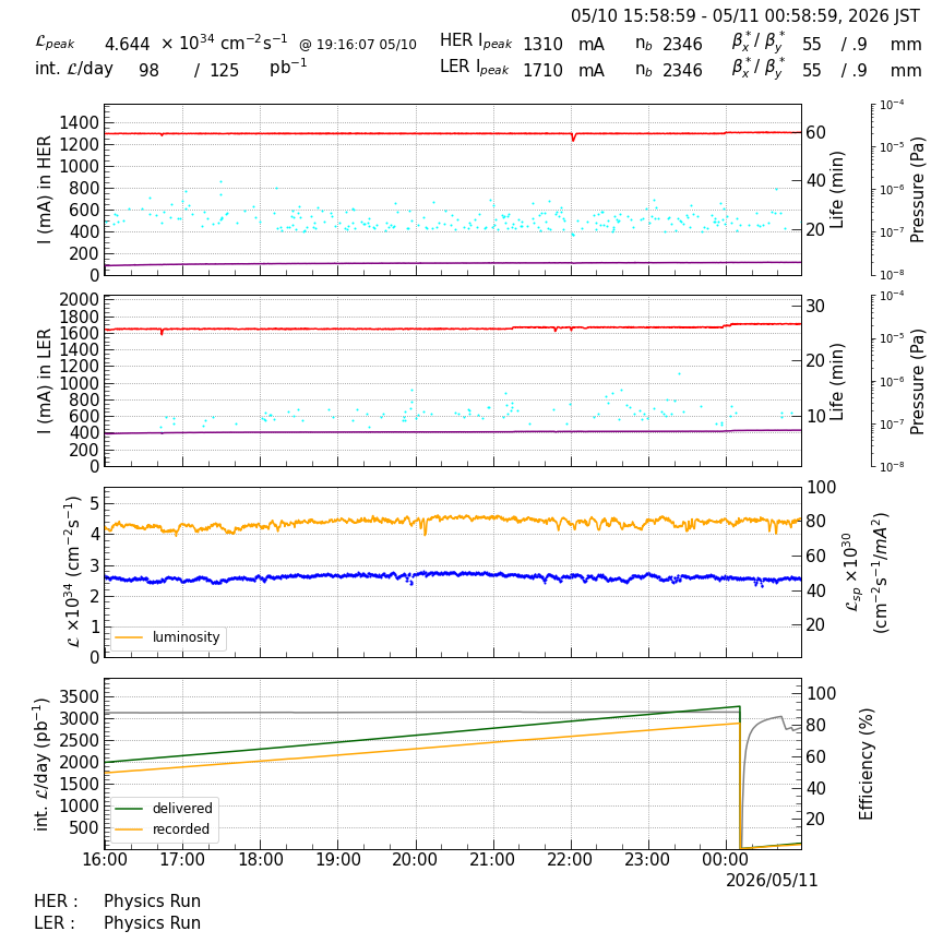 lumshift-20260511-0101.png lumshift-20260511-0101.png