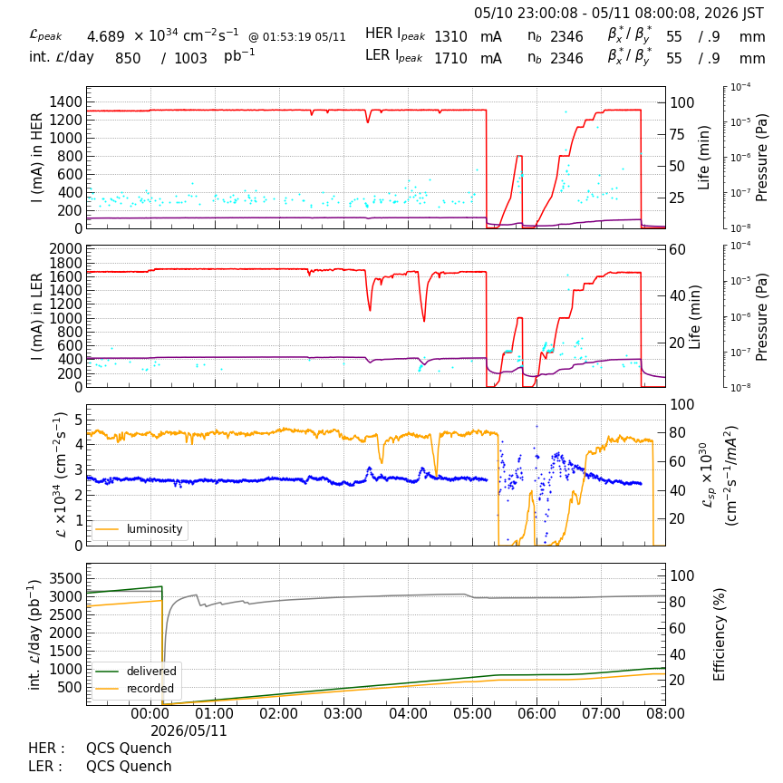 lumshift-20260511-0801.png lumshift-20260511-0801.png