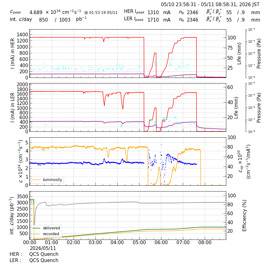 lumshift-20260511-0901.png lumshift-20260511-0901.png