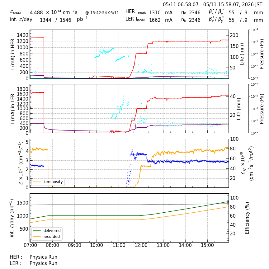 lumshift-20260511-1601.png lumshift-20260511-1601.png
