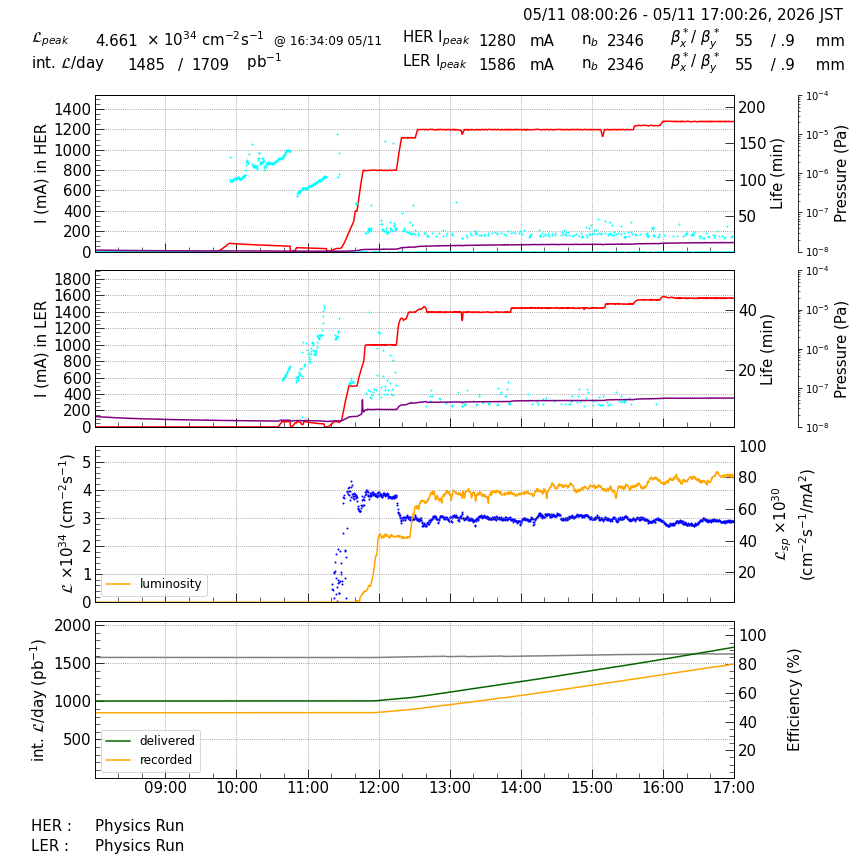 lumshift-20260511-1701.png lumshift-20260511-1701.png
