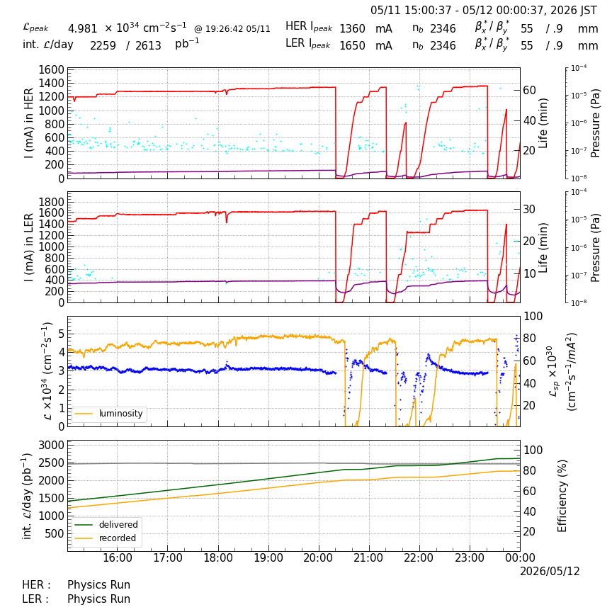 lumshift-20260512-0001.png lumshift-20260512-0001.png