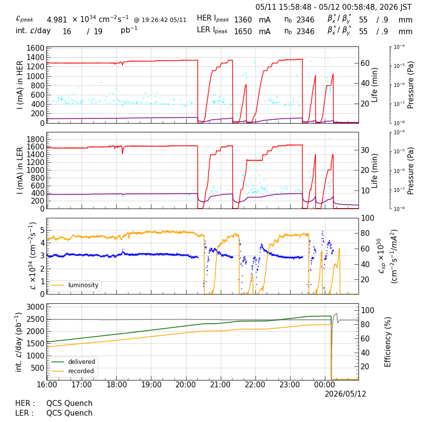 lumshift-20260512-0101.png lumshift-20260512-0101.png