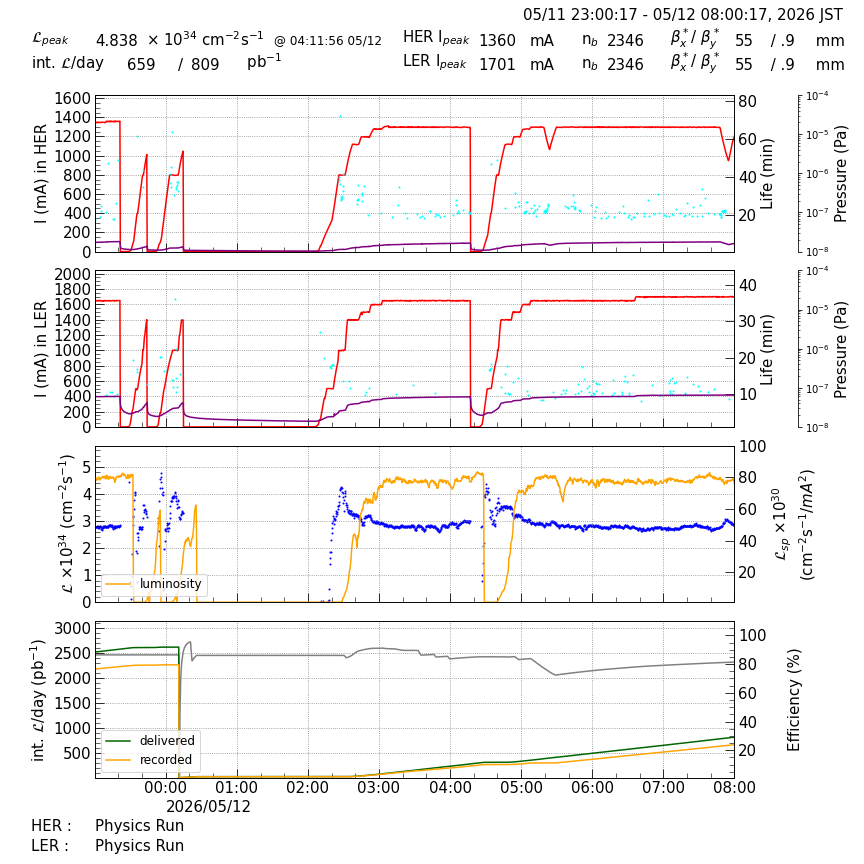 lumshift-20260512-0801.png lumshift-20260512-0801.png